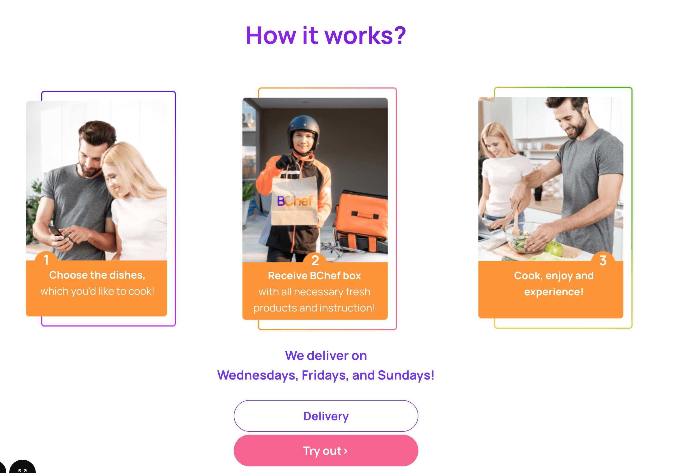 BChef — how it works (3-step flow)